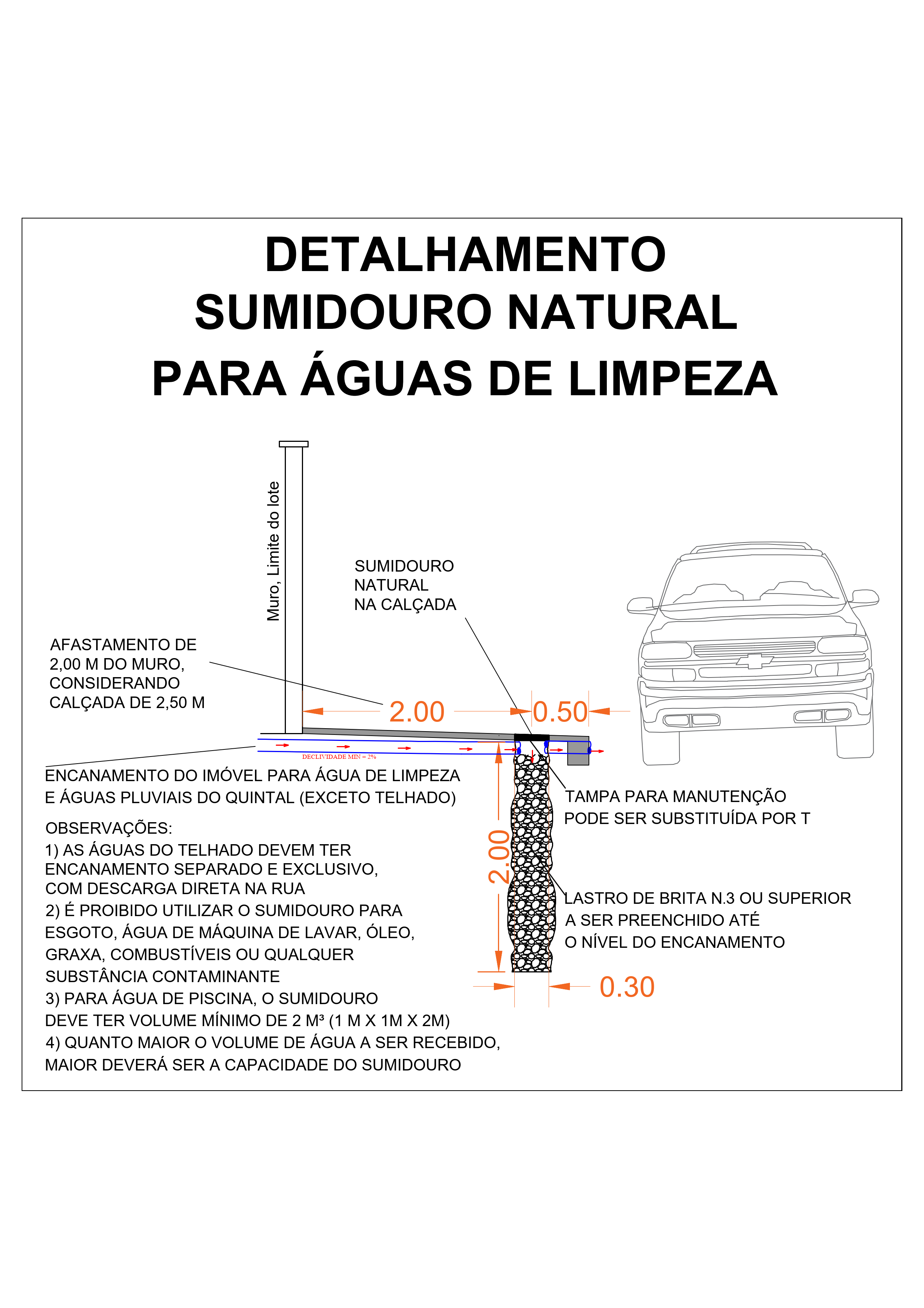 PROJETO_SUMIDOURO_NATURAL.png